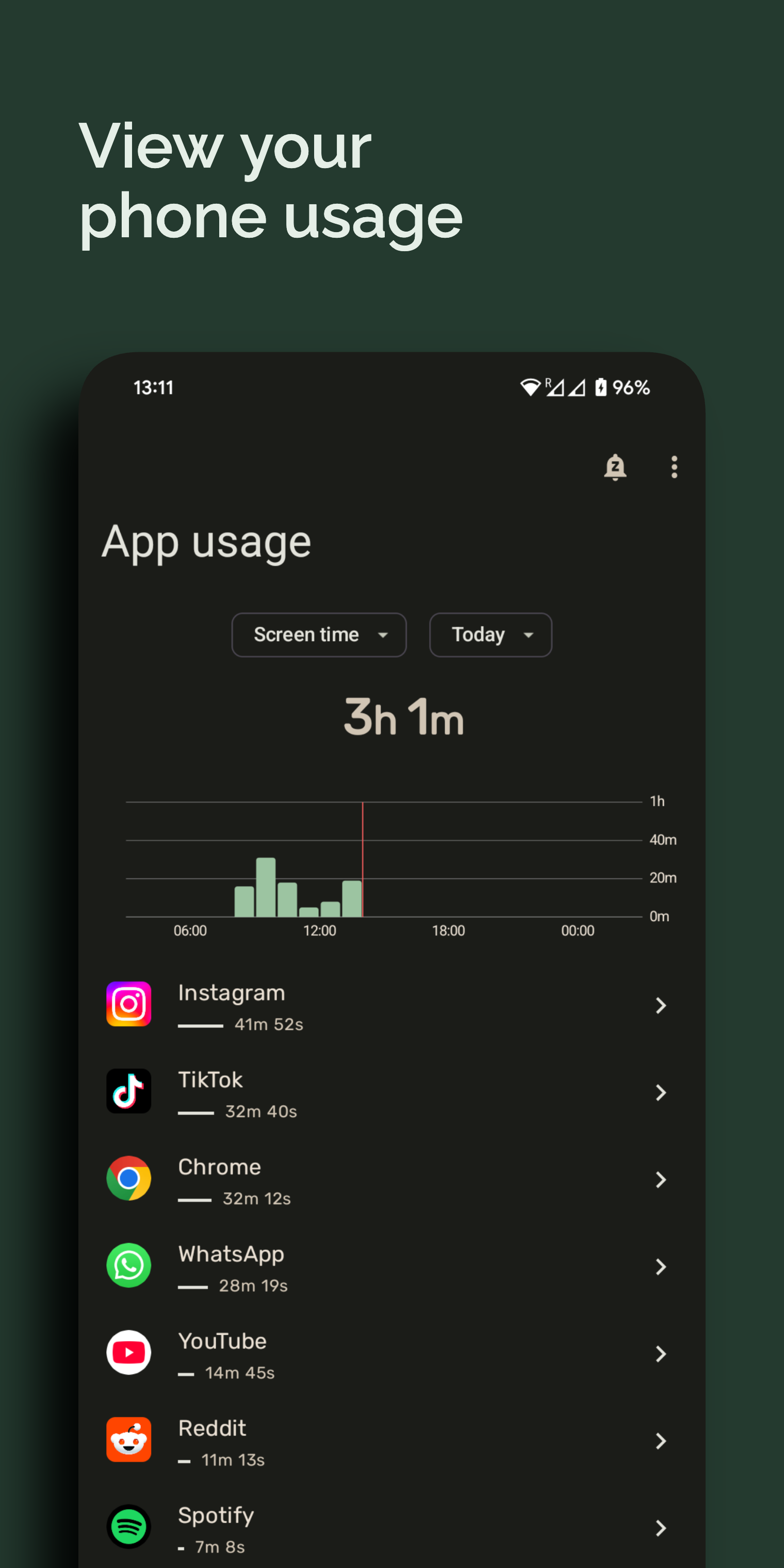 App usage tracking